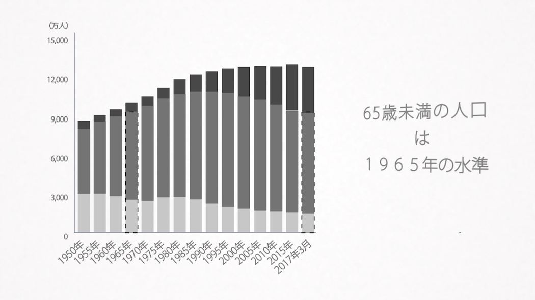 works_motion44